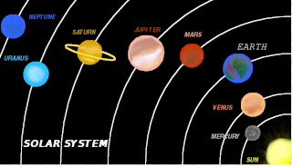 "Untitled (Solar System)", by Aahna